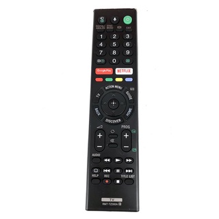 Điều khiển tivi sony TX 300P (dòng không có void)- Remote Khiển đa năng dùng cho các dòng sony smart, led, tivi sony