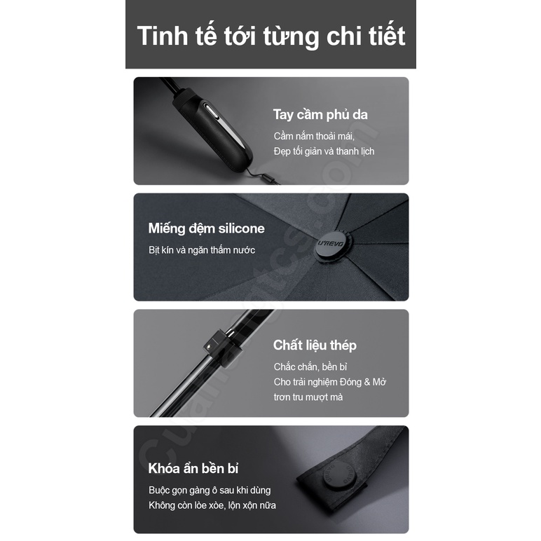 Ô mưa ô dù thông minh gấp tự động Xiaomi UREVO Electric Umbrella