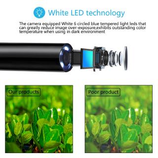 Camera Nội Soi Mini Hd 1200p Ip68 5m Cho Android