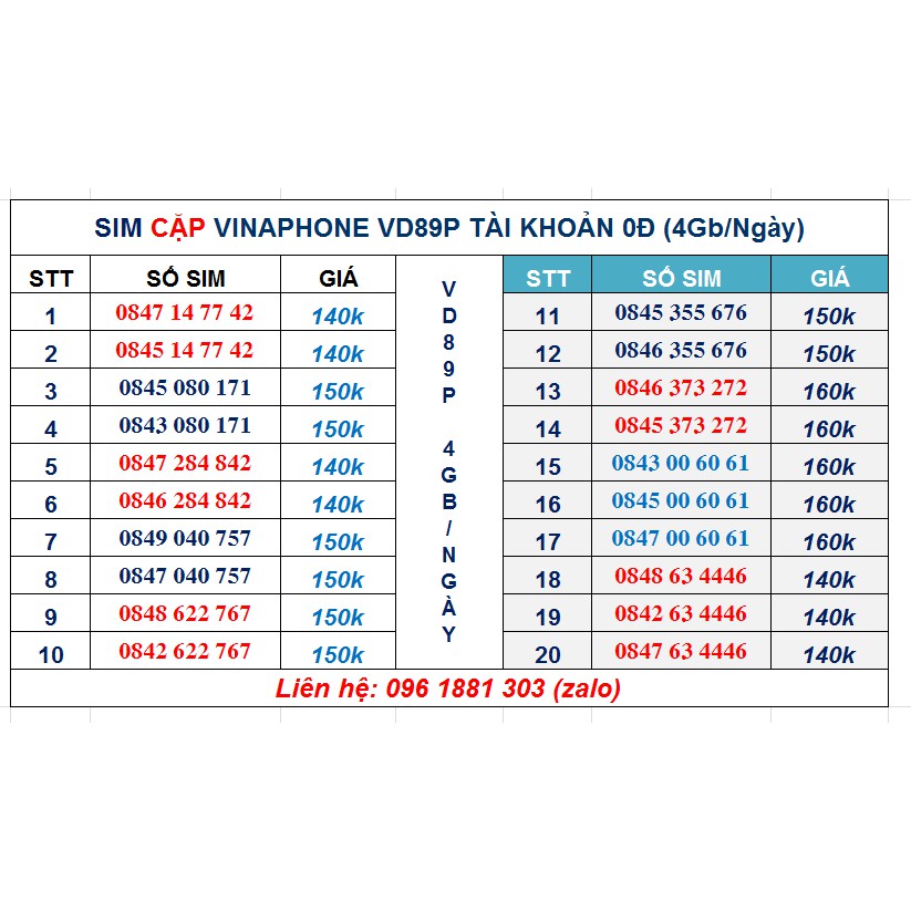 Sim VD89P 4Gb/ ngày, SỐ ĐẸP, SỐ ĐÔI, SỐ CẶP, SỐ NĂM SINH