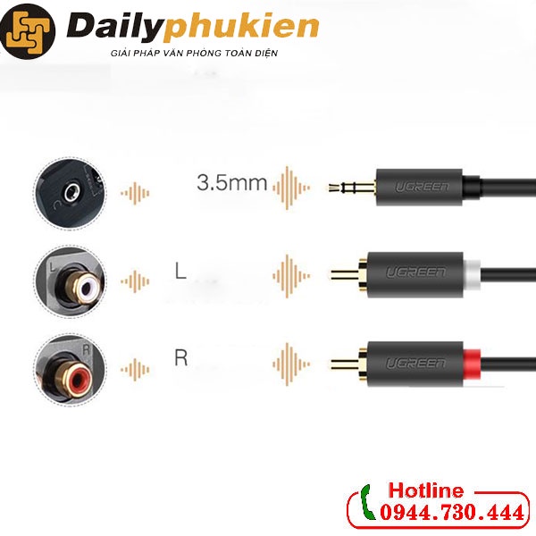 Cáp 3.5mm ra 2 đầu bông sen 5m UGREEN 10513 dailyphukien