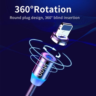 Dây Cáp Sạc micro usb type-c 8Pin Sạc Nhanh Cho iphone huawei samsung android