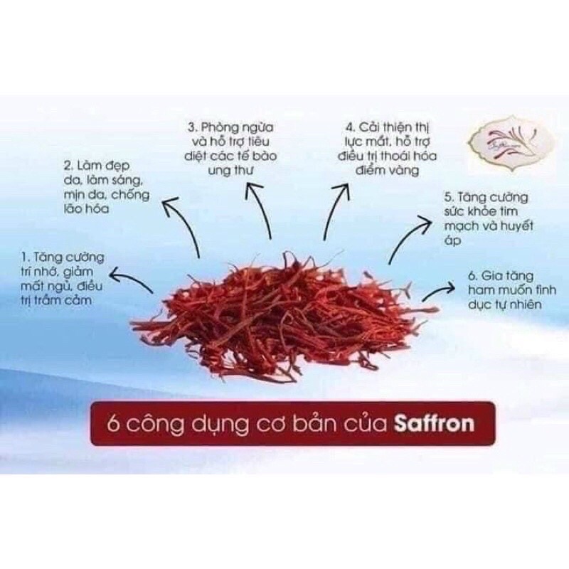 Nhụy hoa nghệ tây Mr.Brown SAFRAN SAFON