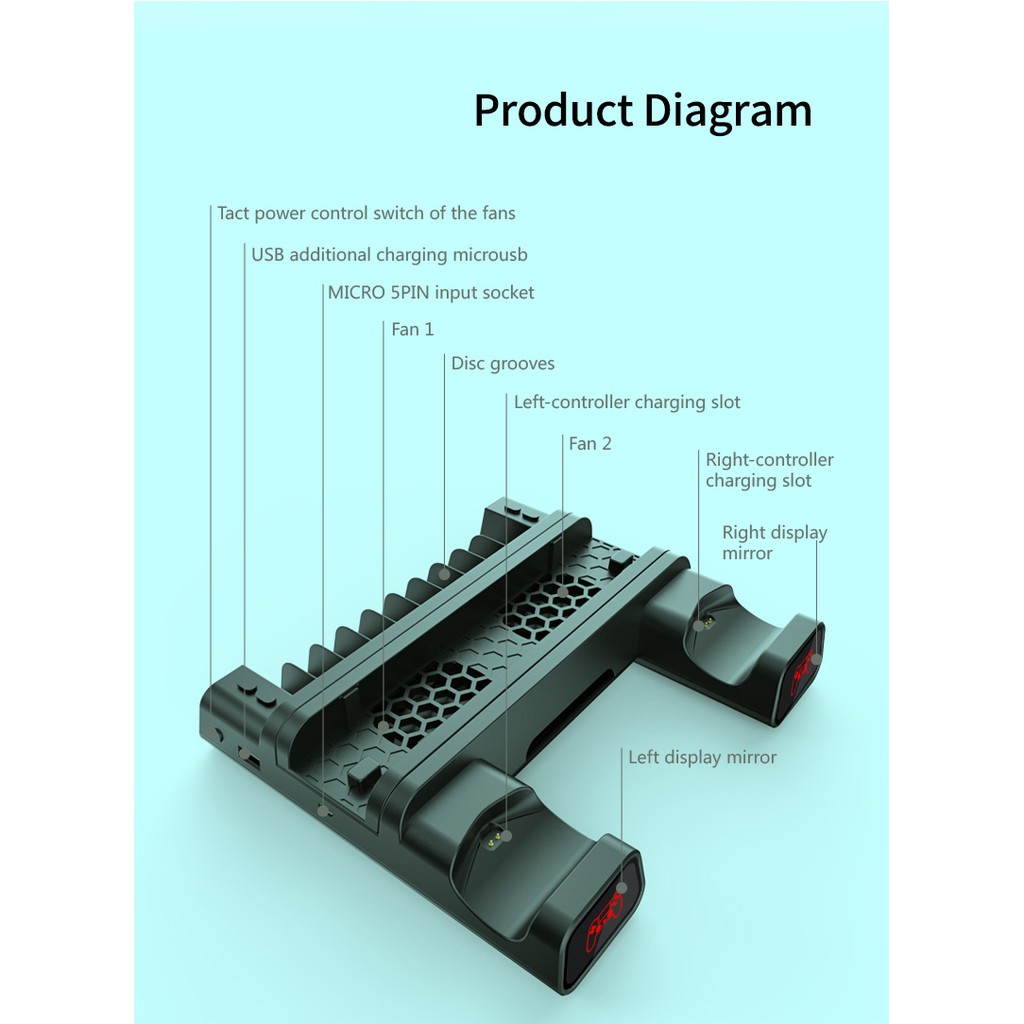 Dock sạc, tản nhiệt và khay đĩa game cho máy Playstation 4 - Dobe TP4 19076