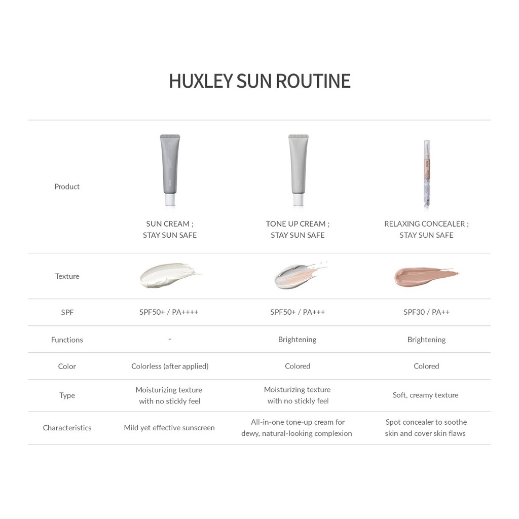 Bô trang điểm chống nắng Huxley Set (Sun Cream + Tone up Cream + Relaxing Concealer)