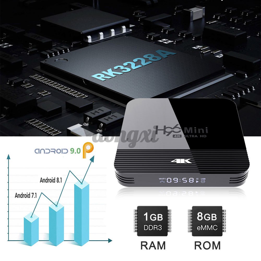 Bộ Tv Box H96 H8 1g + 8g 5g 4.0 Android 9.0 4k Điều Khiển Từ Xa