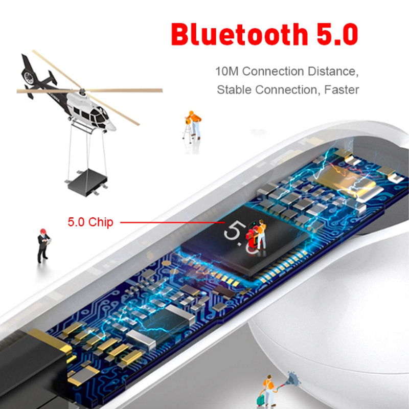 Tai nghe REMAX i12 TWS kết nối bluetooth 5.0 âm thanh sống động chất lượng cao