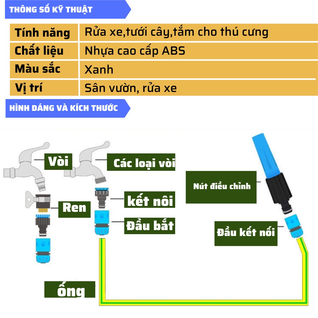Vòi tưới cây,vòi rửa sân,vòi tưới rau đa năng dòng chất lượng loại 1 VVN124