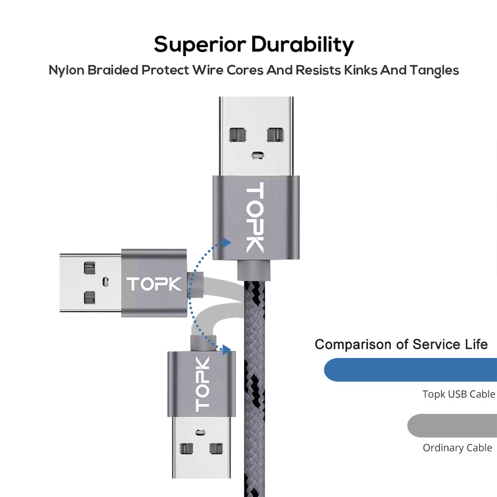 Cáp sạc TOPK AN09 Type C/ 8-Pin/ Micro USB thiết kế dây nylon bện bền chắc 1m