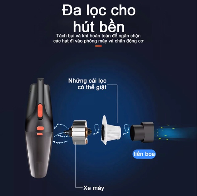 Máy Hút Bụi Cầm Tay Mini Không Dây Pin Sạc 120W Hút Bụi Oto Phiên Bản Mới Nhất 2020 Cáp Sạc USB Tiện Lợi Cho Xe Hơi | BigBuy360 - bigbuy360.vn