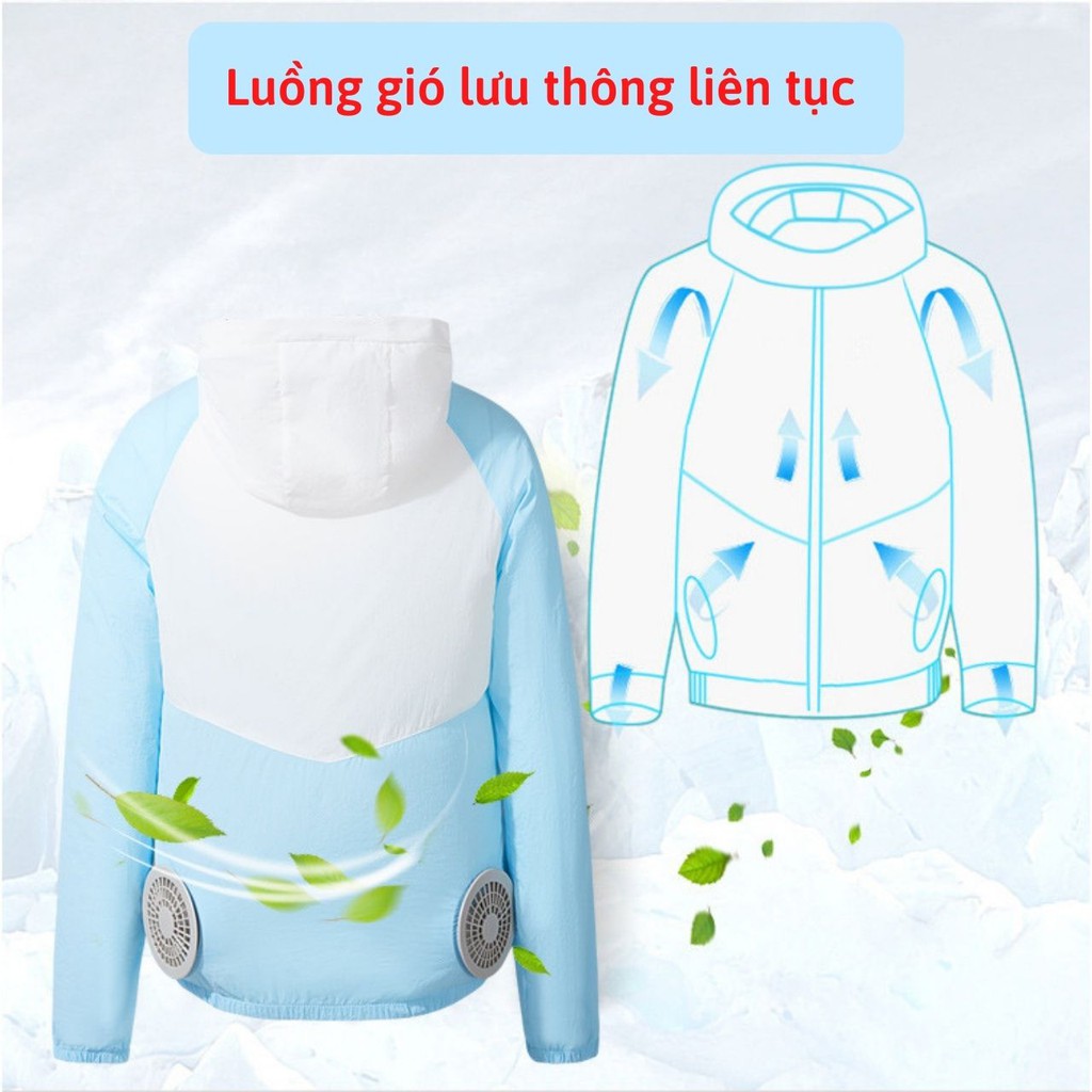 Áo Điều Hòa Quạt Gió Công Nghệ Nhật Bản. Áo Lao Động Có Quạt, Có Mũ. Khoác Chống Nắng Nóng, Gia Dụng Thông Minh
