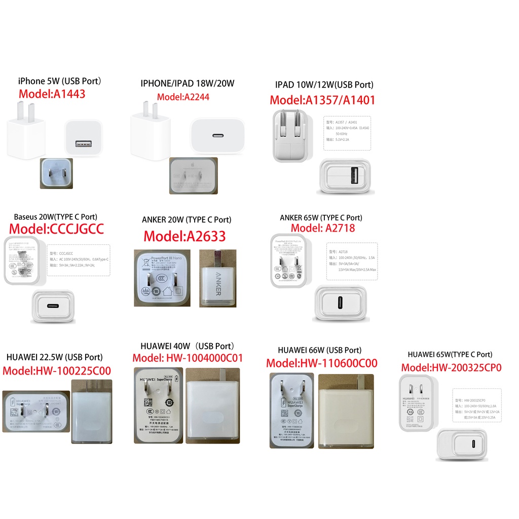 Phụ kiện silicon tpu mềm bảo vệ đầu sạc cho 5w 18w 20w huawei 40w 22.5w 66w 65w xiaomi 27w 30w 33w 10w 67w