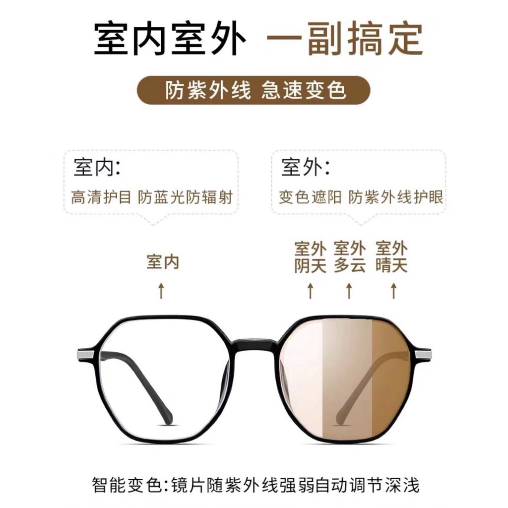 Mắt Kính Chống Bức Xạ Và Ánh Sáng Xanh Cho Máy Tính