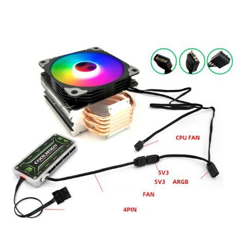 Quạt tản nhiêt CPU Coolmoon CX5 - Fan Led RGB -Fan CPU  Sync 5v3a( Hỗ Trợ Đồng Bộ Mainboard / Bộ Hub Coolmoon)