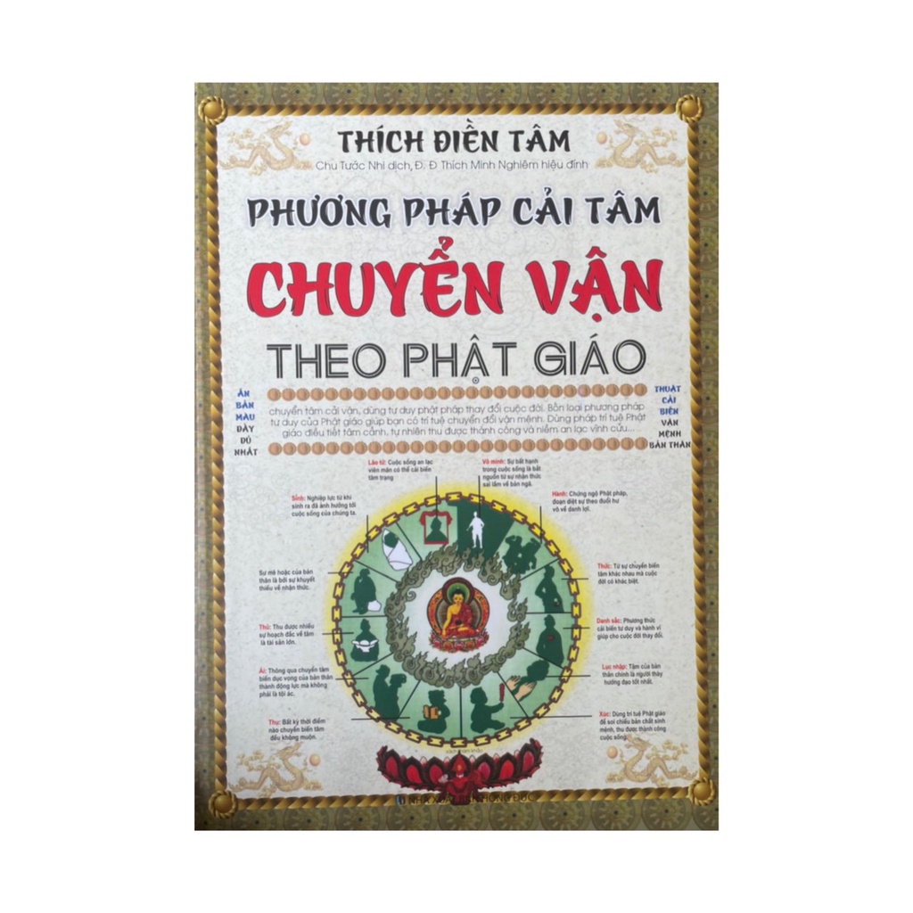 Sách - Phương pháp cải tâm chuyển vận theo Phật Giáo ( Minh Lâm )