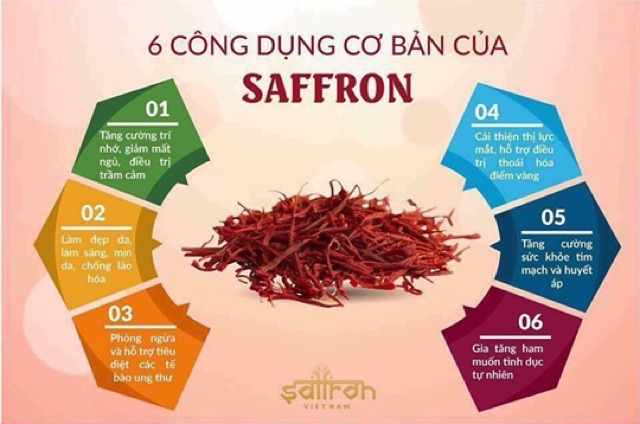 Saffron -Nguỵ nghệ tây - Hồng hoa tây tạng