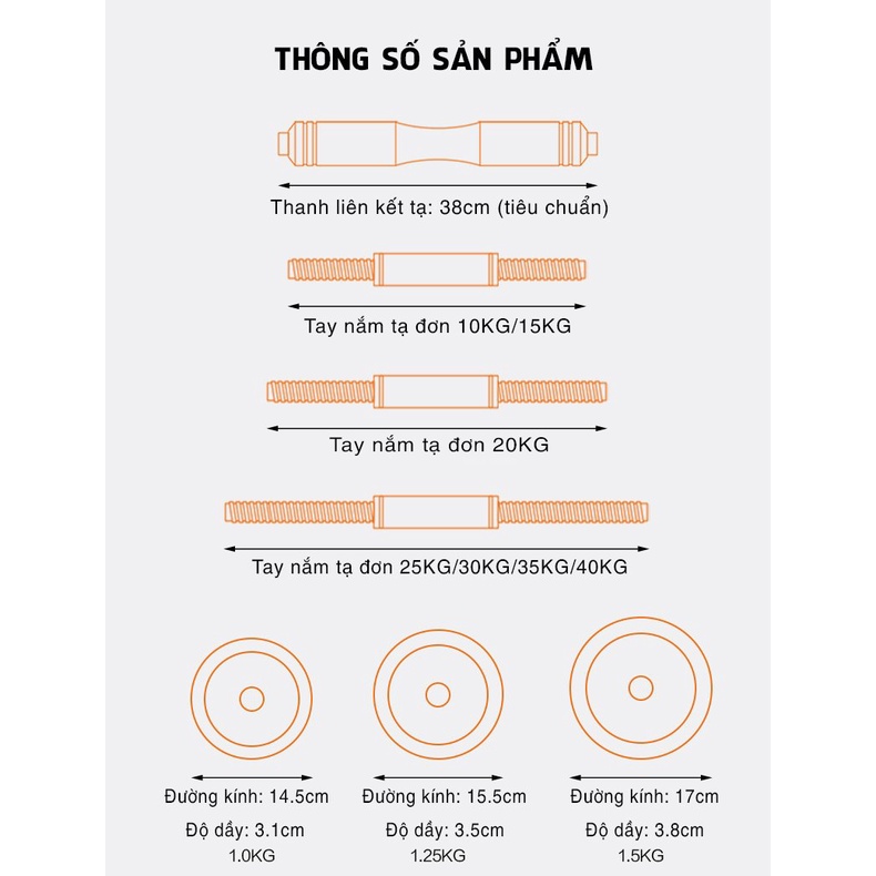 Tạ tay 40kg, tạ đòn, tạ chuông, tạ squat đa năng 6in1 Feierdun FED130240.