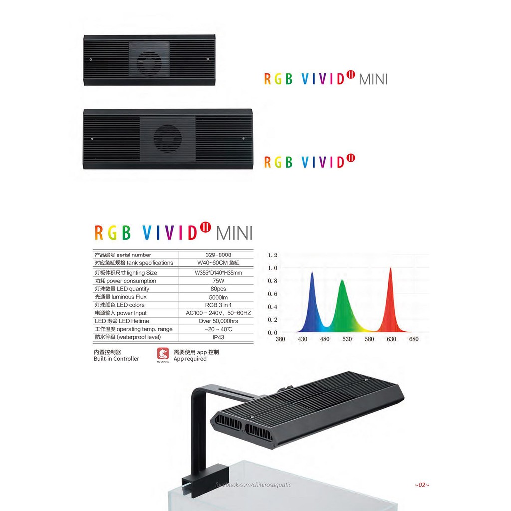 Đèn Chihiros RGB Vivid Mini New 2021