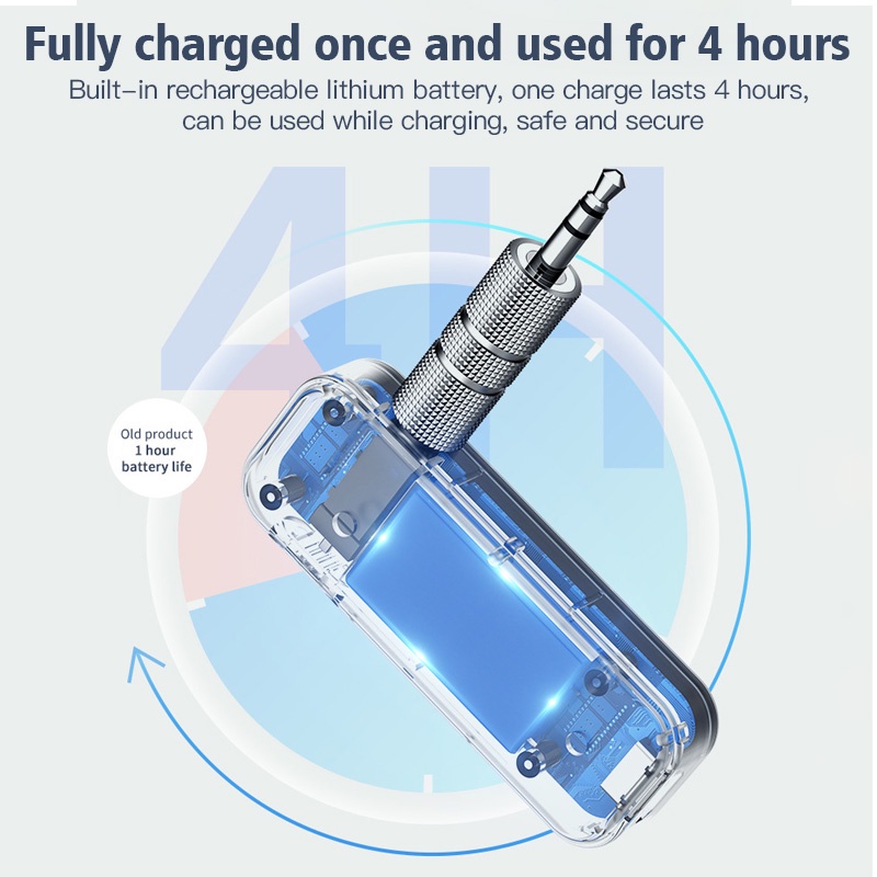 Thiết bị thu phát âm thanh không dây ANKNDO 2 trong 1 mini bluetooth 5.0 giắc cắm AUX 3.5mm cho tai nghe xe hơi PC