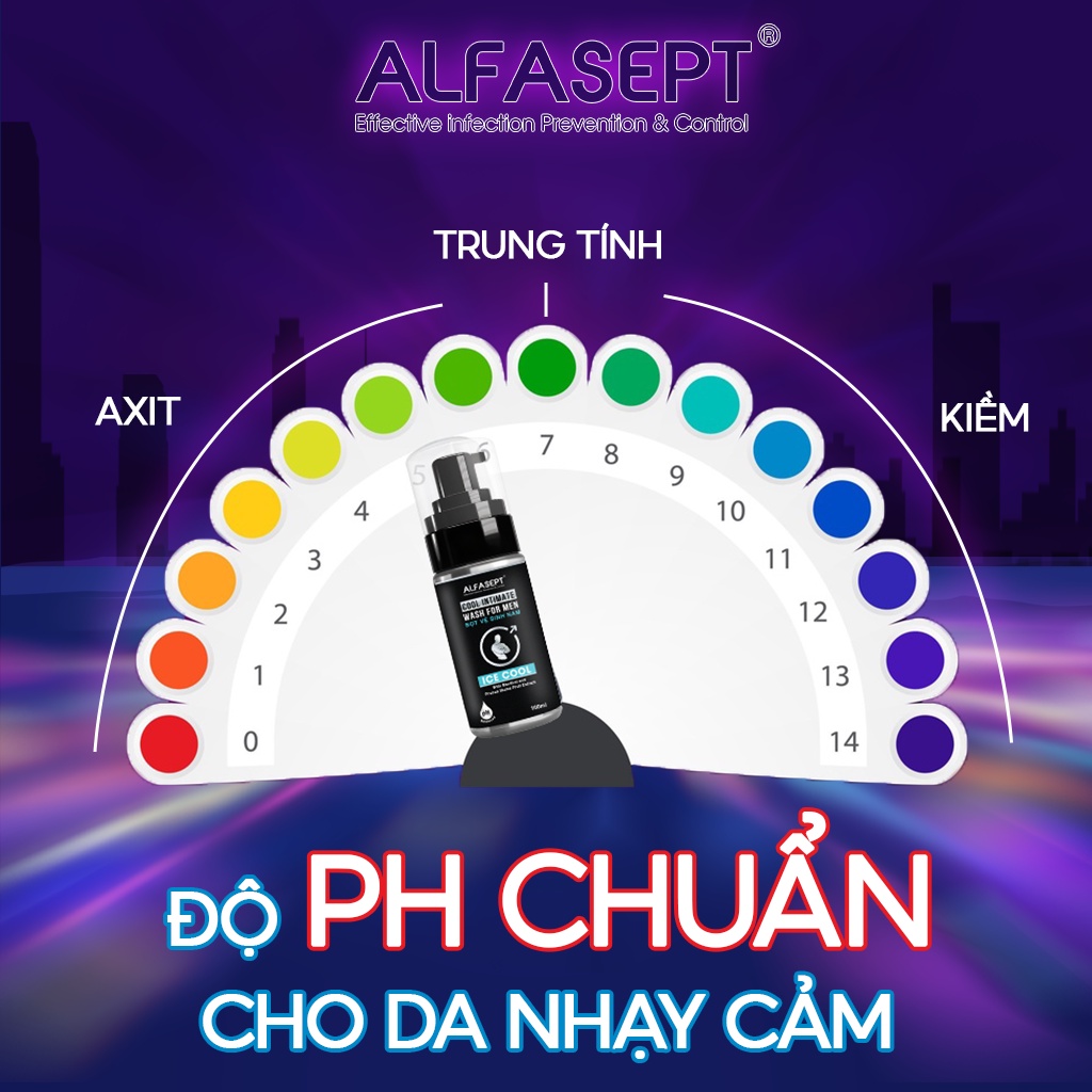 Dung Dịch Vệ Sinh Nam ALFASEPT Intimate Wash For Men