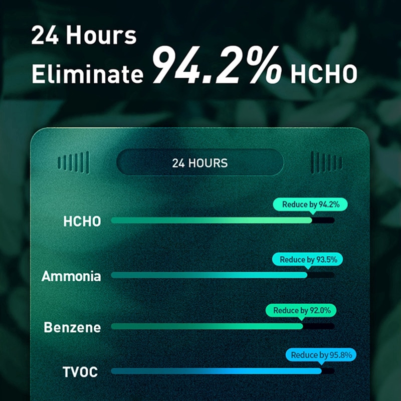 Máy Lọc Không Khí Baseus Bằng Than Hoạt Tính Cho Xe Hơi