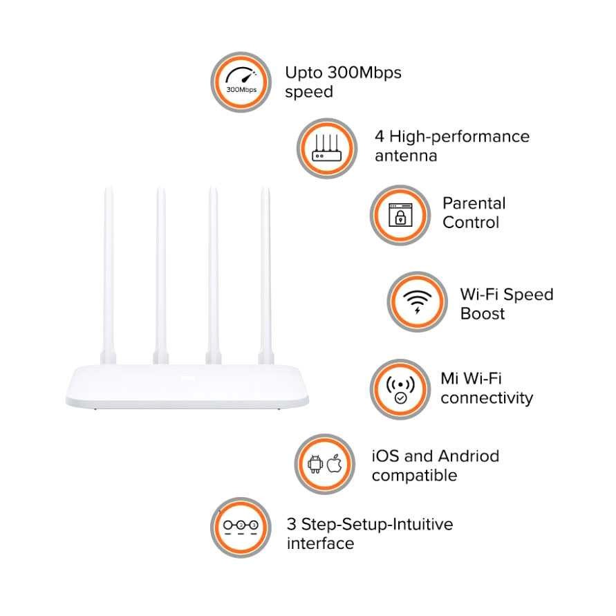 Mi Bộ Phát Wifi 4 Ăng Ten 4c 300mbps | BigBuy360 - bigbuy360.vn