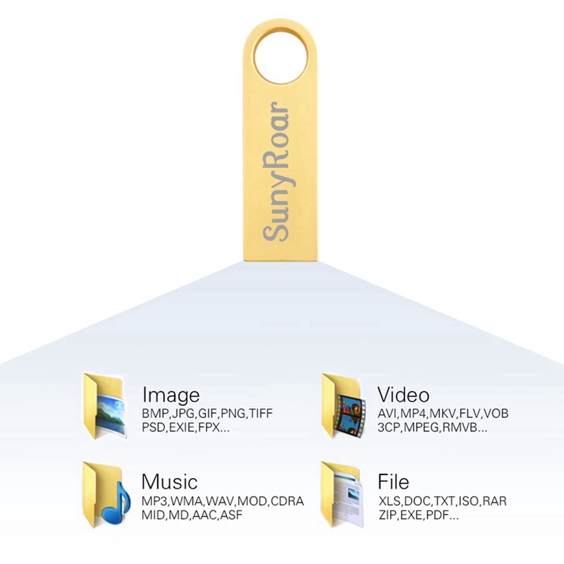 USB 2.0 64GB 32GB 16GB 8GB 4GB 2GB 1GB 4 màu sắc tùy chọn tiện lợi | BigBuy360 - bigbuy360.vn