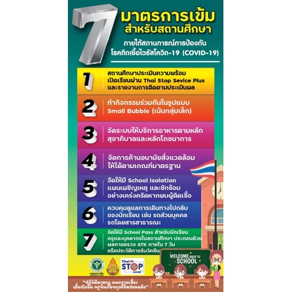 Vinyl Ký 7 biện pháp chuyên sâu cho các tổ chức giáo dục Covid-19 / Covid19