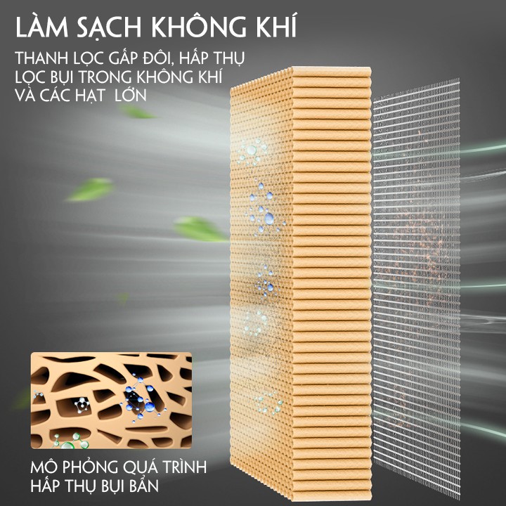 Quạt điều hòa hơi nước Kore House không cánh, không điều khiển an toàn tiết kiệm điện