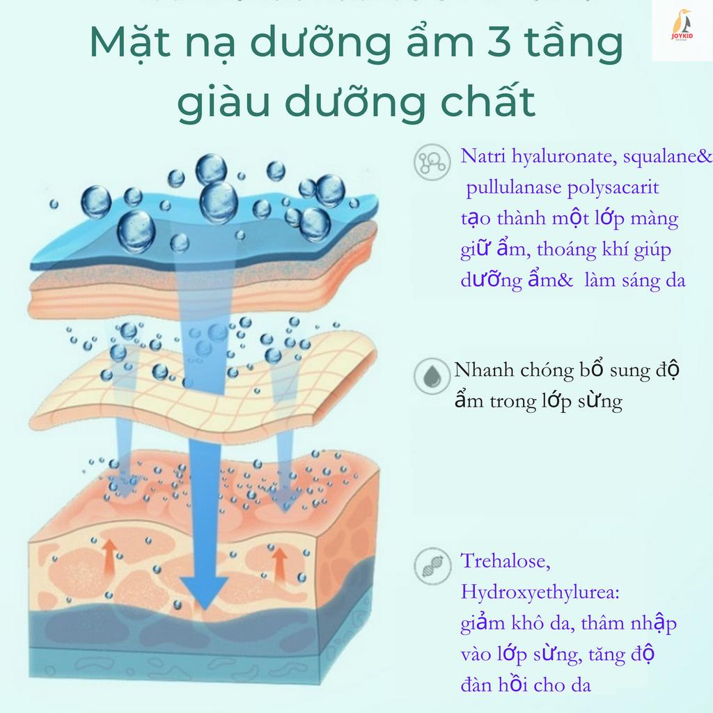 Mặt nạ CIBIO'2 Marine Caviar Rejuvenating Mask Thái Lan dưỡng trắng da, dưỡng ẩm, chống nhăn 10 miếng/hộp