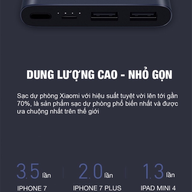 Sạc Dự Phòng Xiaomi Gen 2S 2018 10000mAh - Chính Hãng