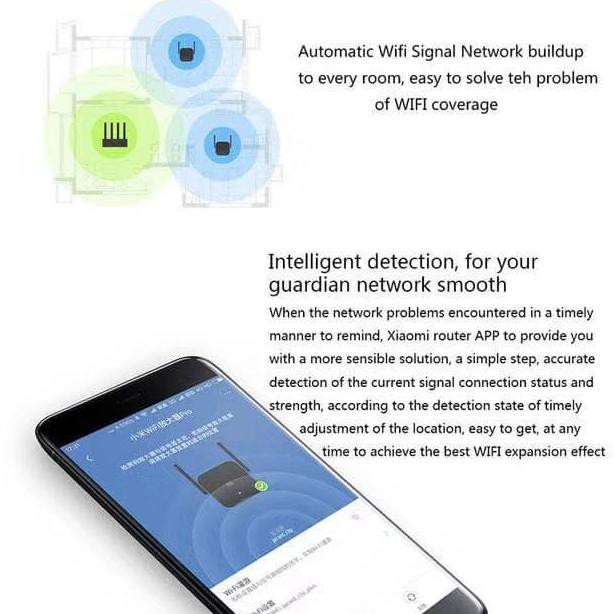Thiết Bị Khuếch Đại Tín Hiệu Wifi Xiaomi | BigBuy360 - bigbuy360.vn