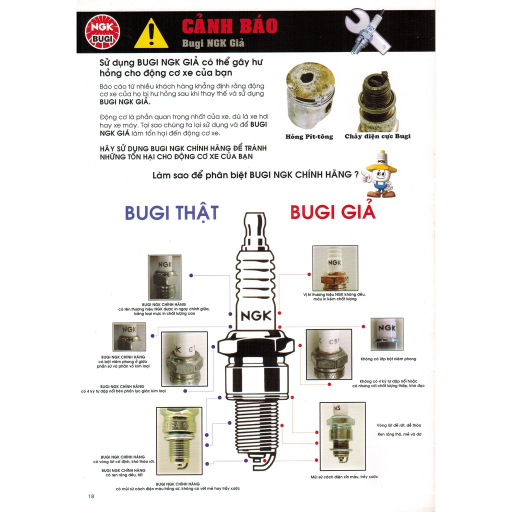 BUGI NGK IRIDIUM - CPR7EAIX-9