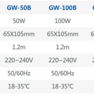 Sưởi Sun Sun mini , sưởi bể cá , sưởi bể rùa
