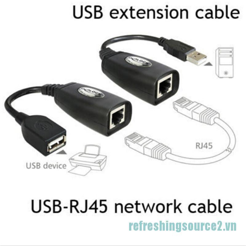 Bộ Khuếch Đại Âm Thanh Ethernet Rj45 Cat5E / 6