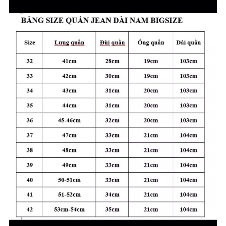 QUẦN JEAN NAM BIG SIZE ,SIZE ĐẠI CHO NGƯỜI TỪ 60-115kg