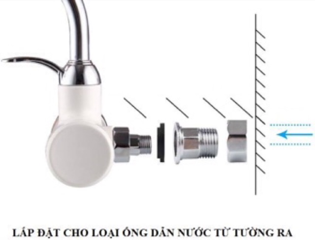 Vòi nước nóng lạnh