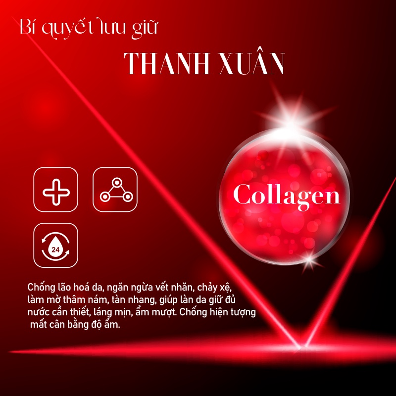 Viên uống bổ sung Collagen Rosabela giúp da có độ đàn hồi, ngăn ngừa lão hóa