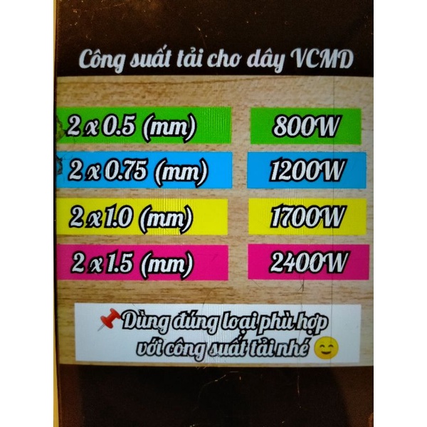 Dây điện đôi mềm Cadivi 2x0,75