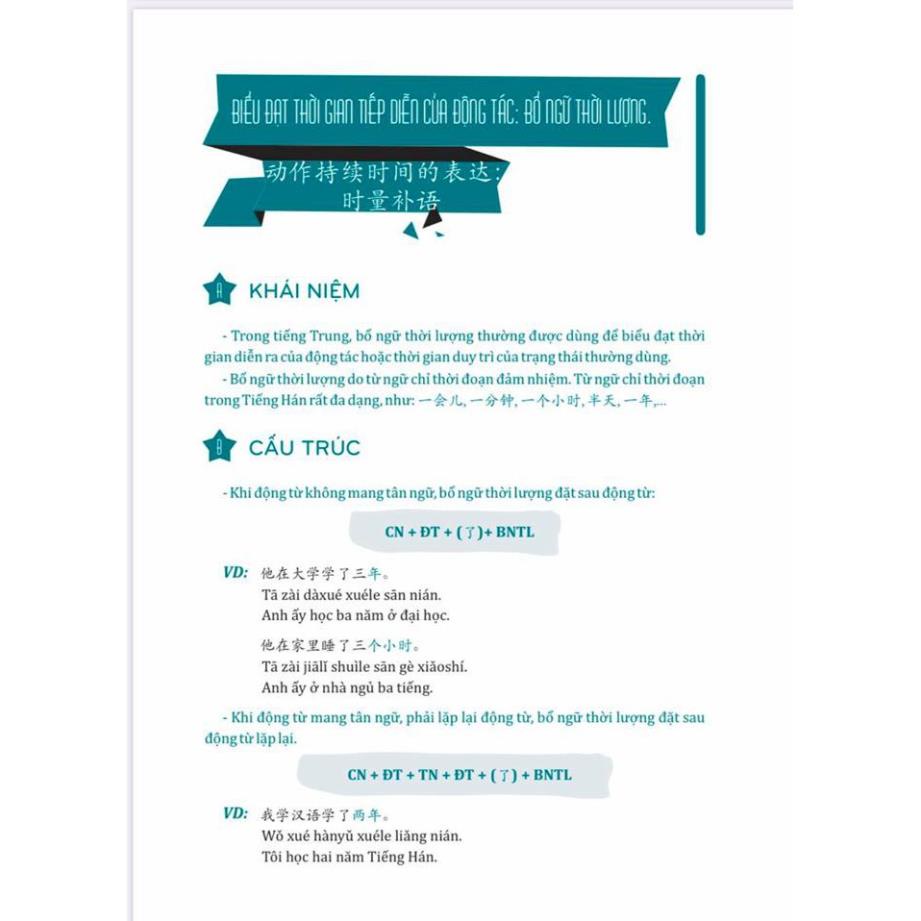 Sách - Combo: Giáo trình phân tích chuyên sâu ngữ pháp tiếng Trung + Sổ Tay Người Học Tiếng Hoa+ DVD tài liệu