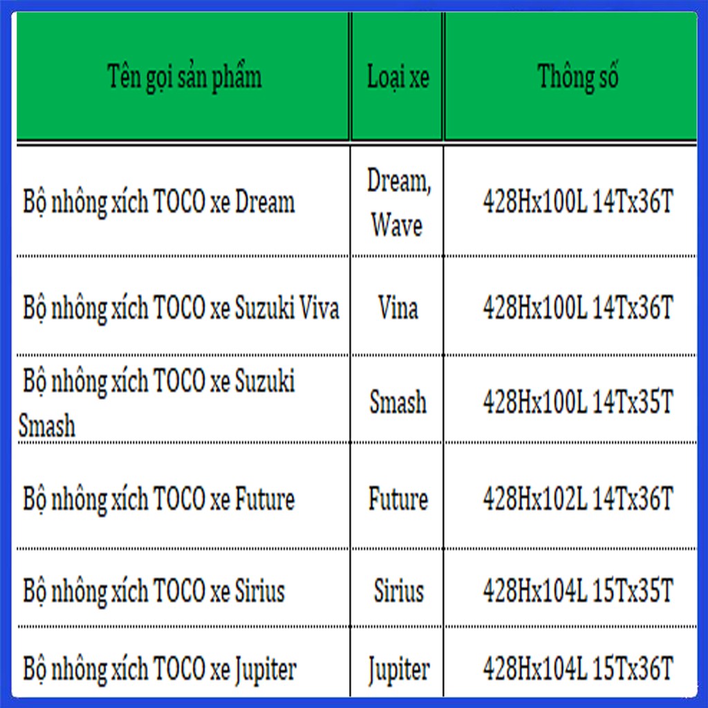 Bộ nhông sên dĩa xích TOCO Thái Lan xe máy Sirius Dream Exiter Ex 150 Wave Winner X Did Suzuki Viva Smash Future Jupiter