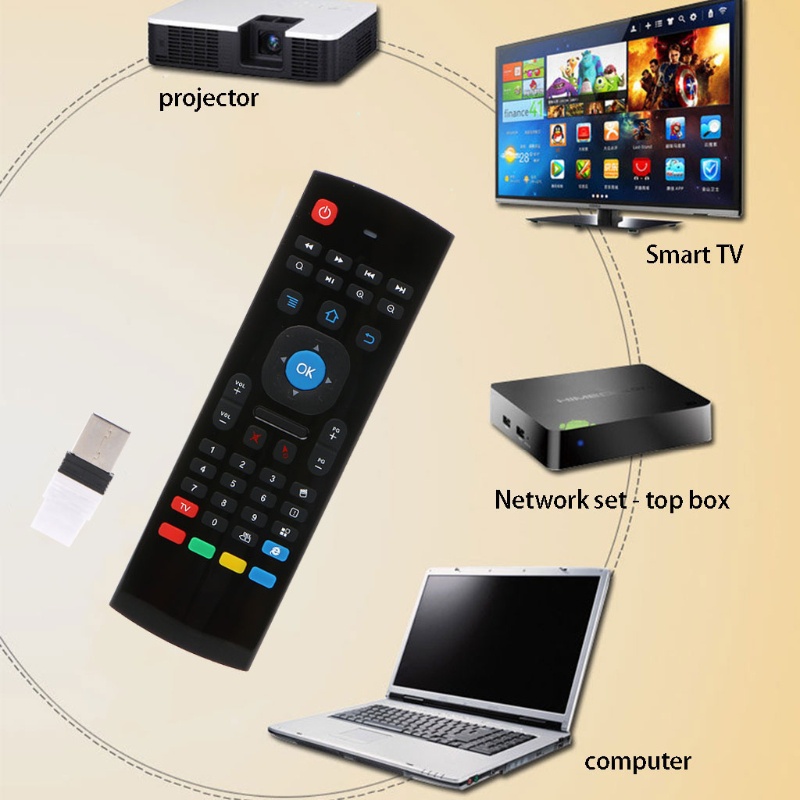 Điều Khiển Từ Xa Cho TV MX3 2.4G Kèm Phụ Kiện