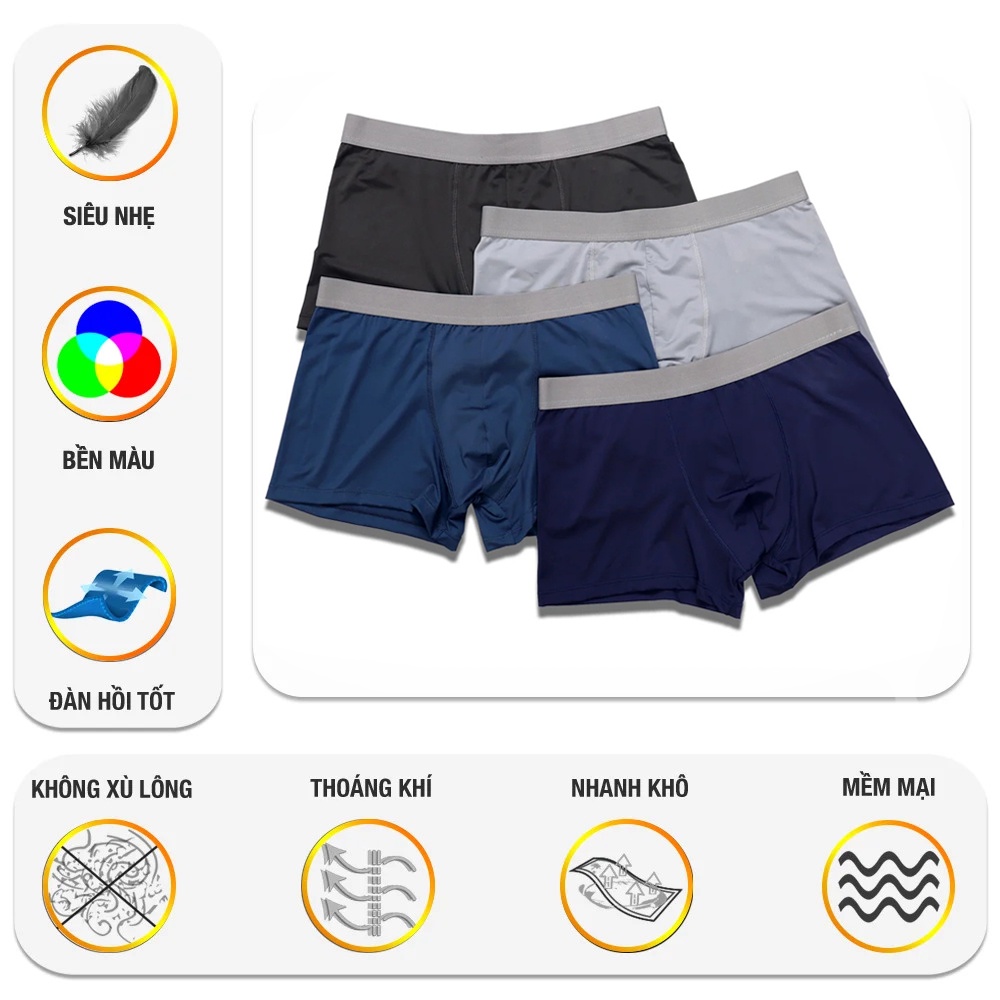 Bộ 5 quần sịp nam boxer chất vải cotton kháng khuẩn dày dặn co giãn 4 chiều, thám hút mồ hôi tốt- Quần sịp đùi nam-SN103