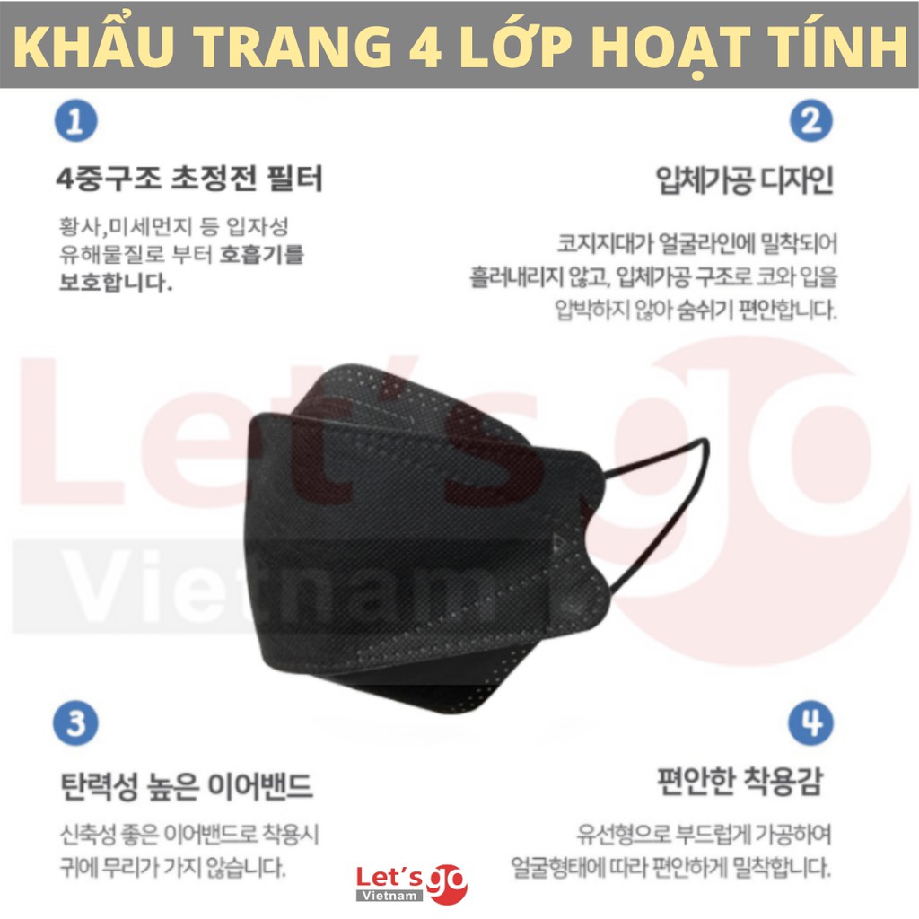 Khẩu Trang Hàn Quốc 4 lớp Lọc Đến 94% Bụi Mịn KF94 MASK (1 Chiếc/ Size Lớn)