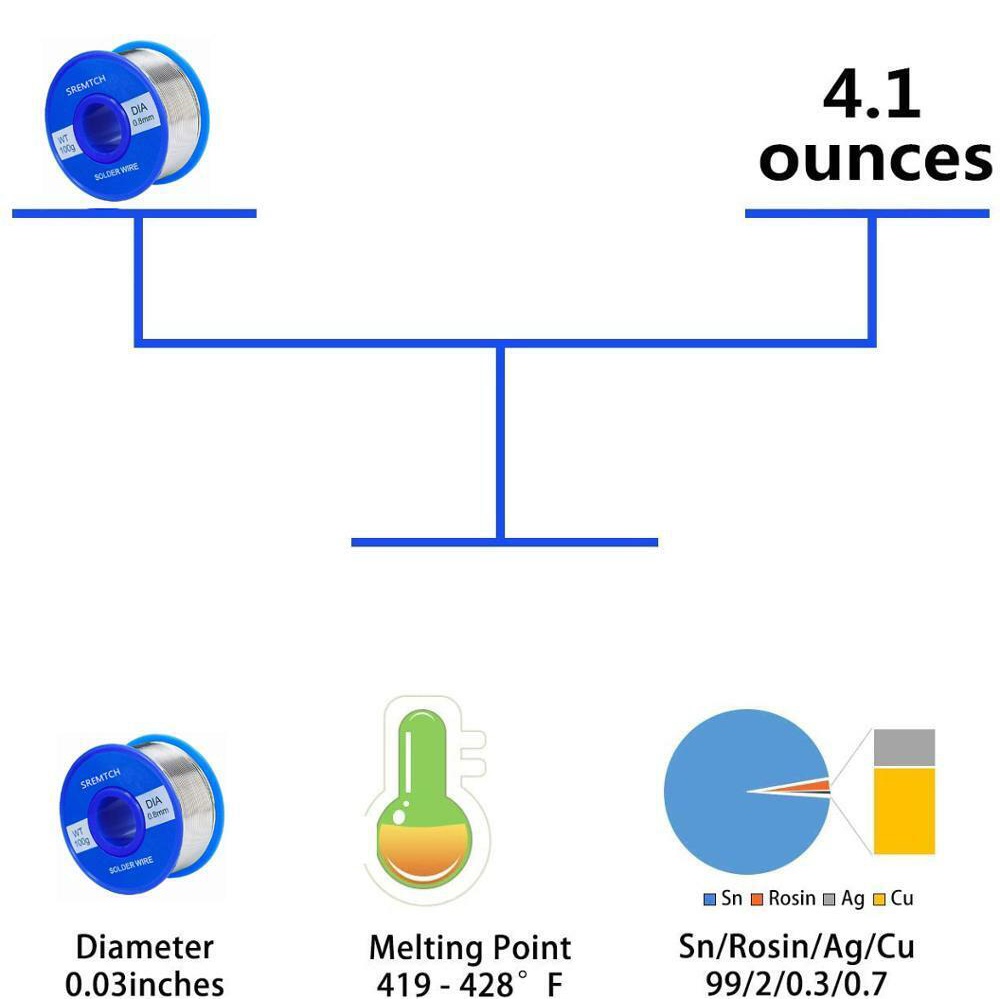 Cuộn Dây Thiếc Hàn Điện 0.8mm 100g 200g