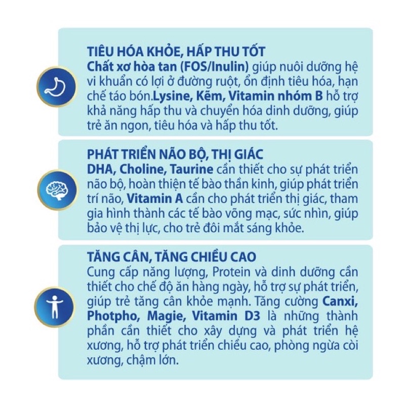 Tặng 1 lốc yến 15% - Sữa bột Franci BIO GOLD số 0+, 1+ 800g