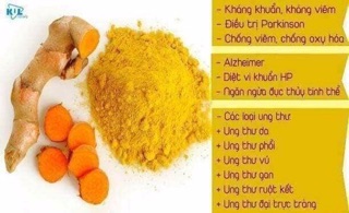 TINH BỘT NGHỆ NẾP NGUYÊN CHẤT (350k/1 kg)