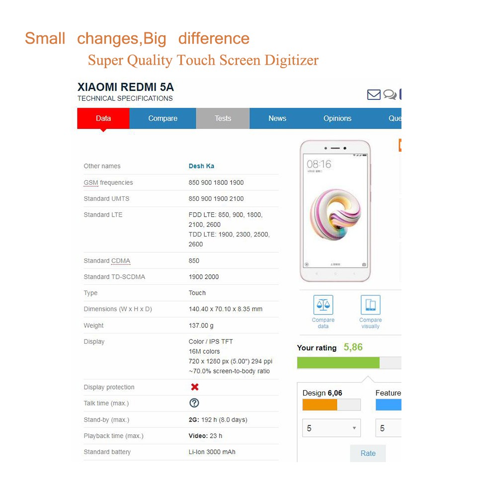 Màn Hình Lcd + Khung Thay Thế Chất Lượng Cao Cho Xiaomi Redmi 5a