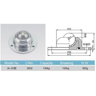 Bánh xe bi cầu IA 25