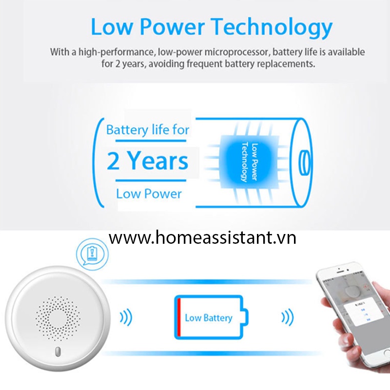 Đầu Báo Khói Báo Cháy Hỏa Hoạn Zigbee Tuya ZW05  Zigbee2MQTT ZHA Hass